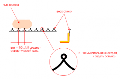 Прикрепленное изображение: spinka2.png